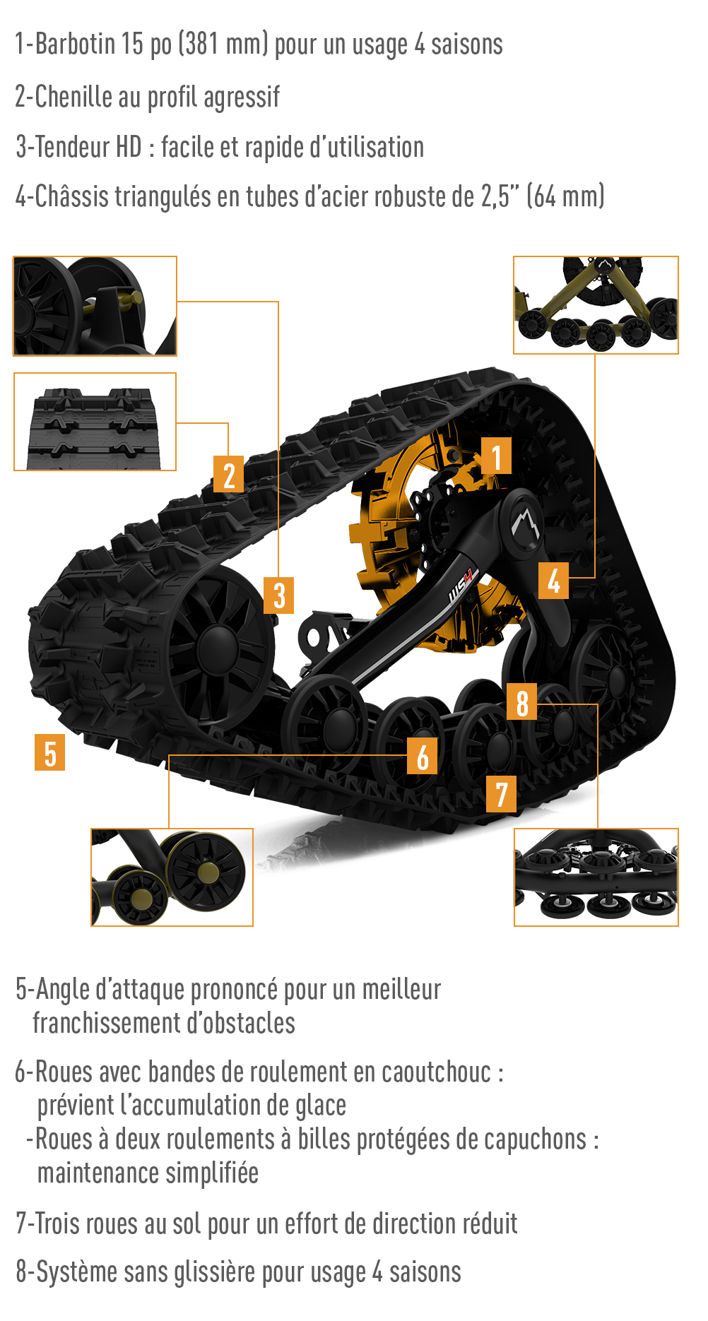 Technologie de la chenille Commander WS4